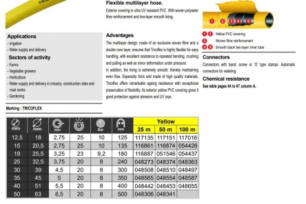 Yellow irrigation hose for golf course